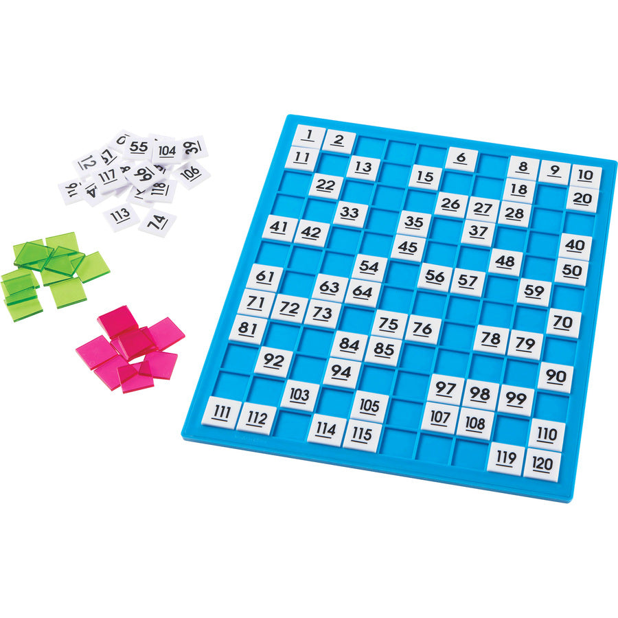 Learning Resources Numbers Board Set - Theme/Subject: Learning - Skill Learning: Counting - 6+ - 1 / Set - 