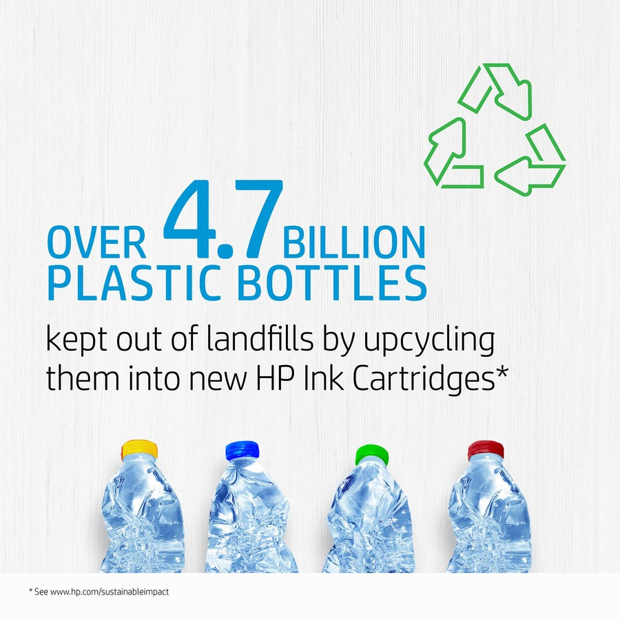 HP 933, (N9H56FN) 3-Pack Cyan/Magenta/Yellow Original Ink Cartridges - 5