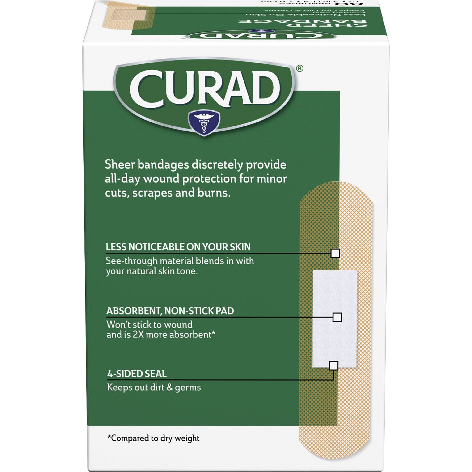 curad-sheer-bandage-strips-075-x-3-80-box-sheer-clear-fabric_miicur02279rb - 3