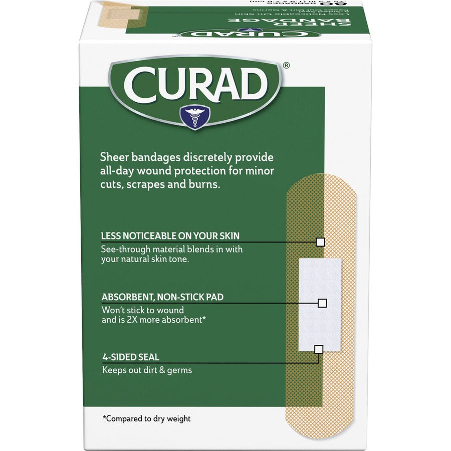 Curad Sheer Bandage Strips - 0.75" x 3" - 80/Box - Sheer, Clear - Fabric
