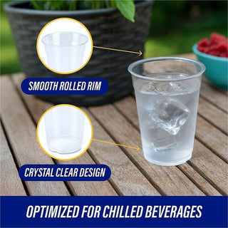 Genuine Joe 9 oz Clear Plastic Cups - 50 / Pack - 20 / Carton - Clear - Plastic - Cold Drink, Beverage