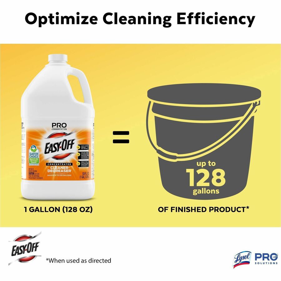 Heavy Duty Cleaner Degreaser Concentrate, 1 gal Bottle, 2/Carton