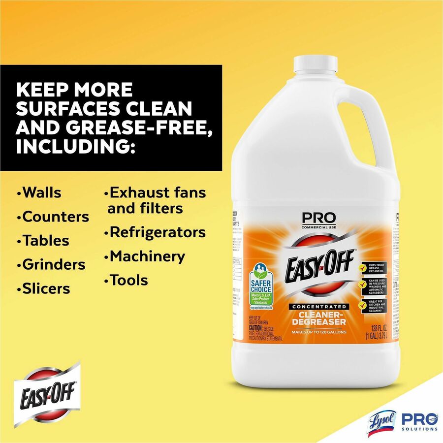 Heavy Duty Cleaner Degreaser Concentrate, 1 gal Bottle, 2/Carton