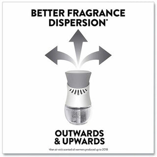 Air Wick Scented Oil Warmer Refill - Oil - 0.7 fl oz (0 quart) - Paradise Retreat - 60 Day - 6 / Carton - Long Lasting