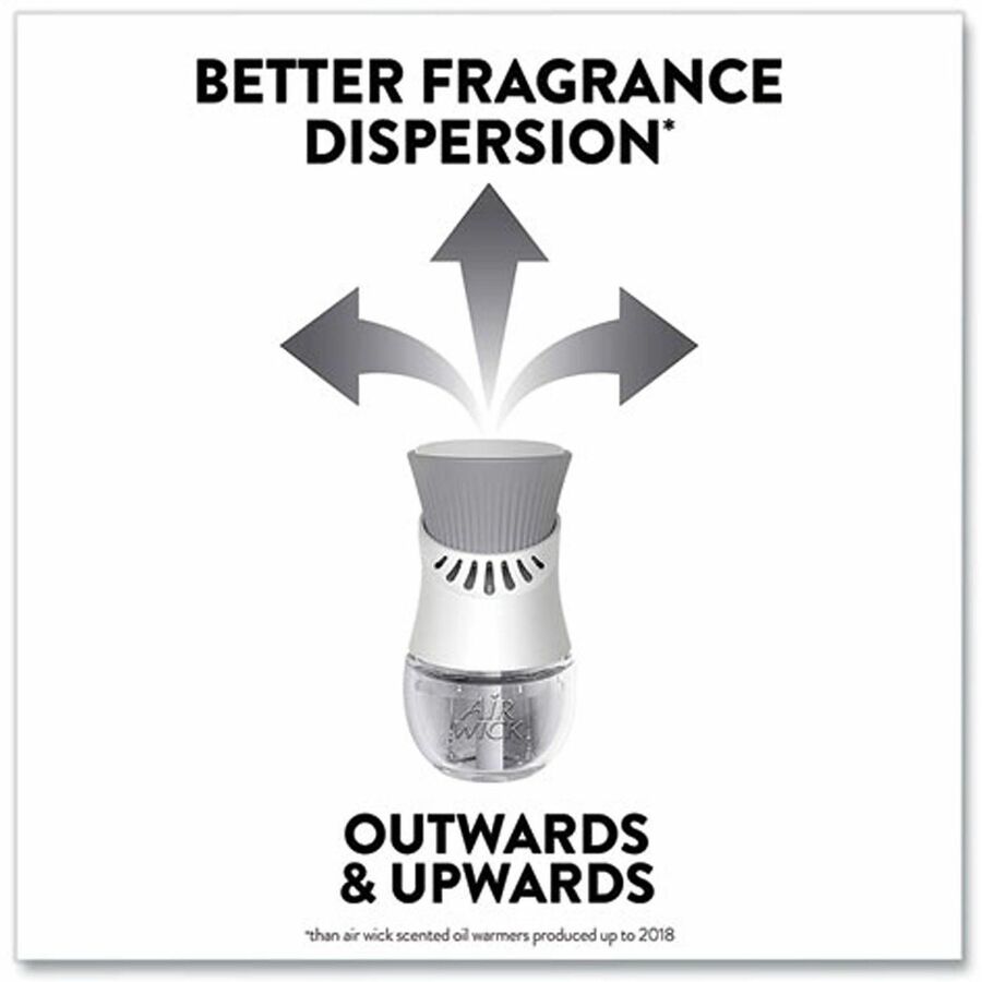 Air Wick Scented Oil Warmer Refill - Oil - 0.7 fl oz (0 quart) - Summer Delights - 60 Day - 6 / Carton - Long Lasting