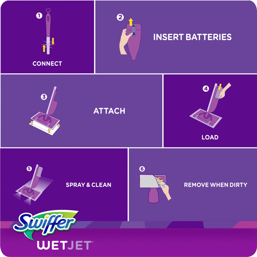 WetJet Mop, 11 x 5 White Cloth Head, 46" Purple/Silver Aluminum/Plastic Handle, 2/Carton