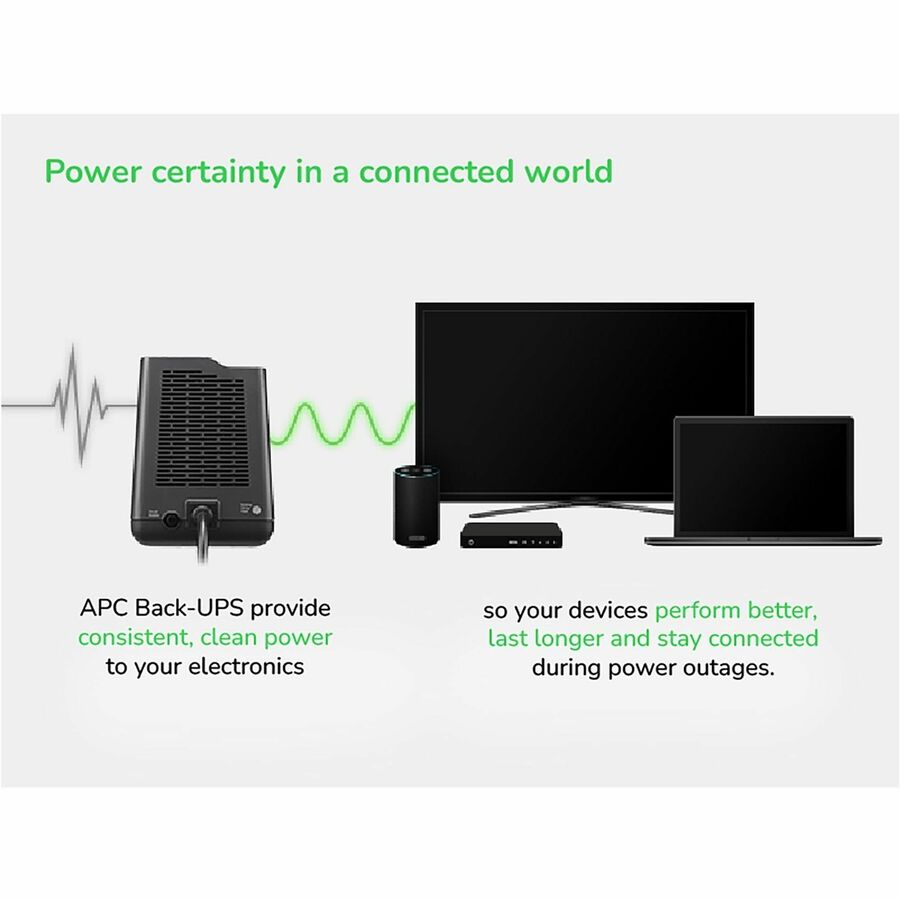 Back-UPS 600 VA Battery Backup System, 7 Outlets, 120 VA, 490 J