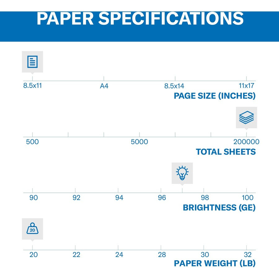 Hammermill Premium Multipurpose Paper - White - 97 Brightness - Letter - 8 1/2" x 11" - 20 lb Basis Weight - Smooth - 400 / Pallet - Jam-free, Archival-safe, Acid-free - White