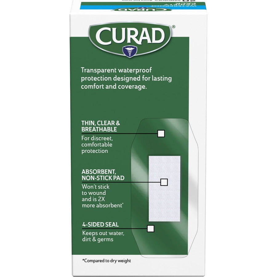 Curad Assorted Waterproof Transparent Bandages - 20/Box - Transparent - Polyurethane