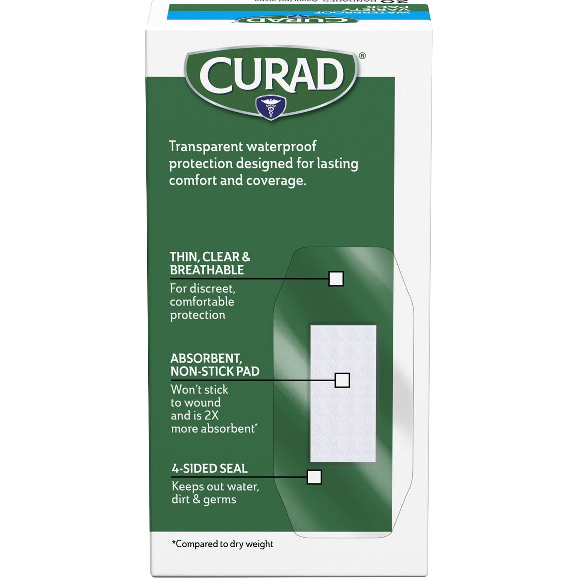 curad-assorted-waterproof-transparent-bandages-20-box-transparent-polyurethane_miicur5108 - 3