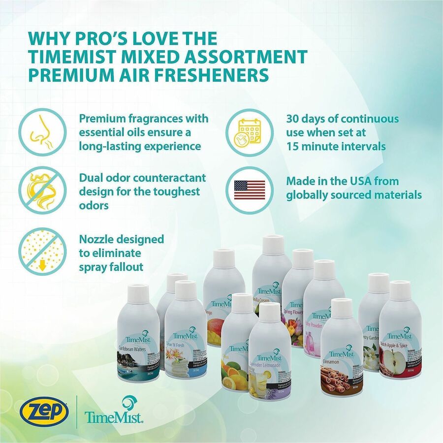TimeMist Metered 30-Day Citrus Scent Refill - Spray - 6000 ft - 6.6 fl oz (0.2 quart) - Citrus - 30 Day - 12 / Carton - Long Lasting, Odor Neutralizer