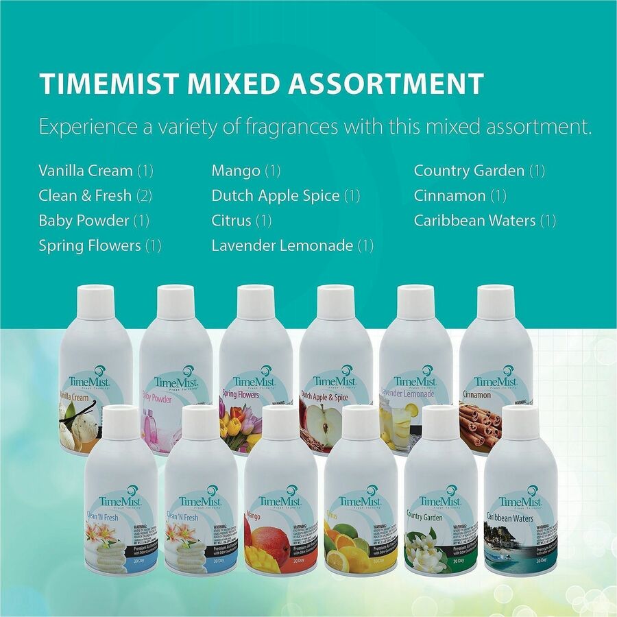 TimeMist Metered 30-Day Citrus Scent Refill - Spray - 6000 ft - 6.6 fl oz (0.2 quart) - Citrus - 30 Day - 12 / Carton - Long Lasting, Odor Neutralizer