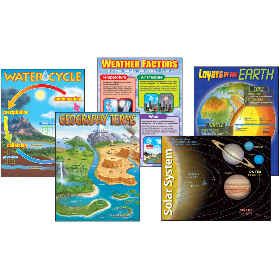 trend-earth-science-learning-charts-combo-pack-theme-subject-learning-skill-learning-science-5-pieces-5-13-year-5-pack_tep38929 - 3