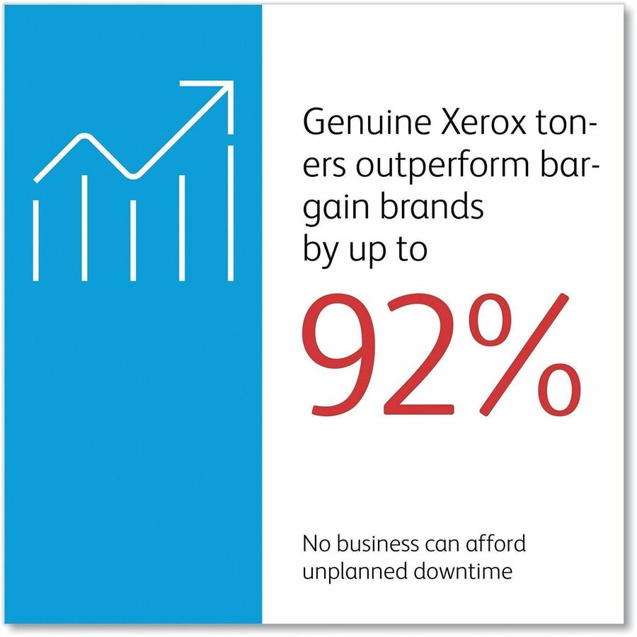 106R03940 Toner, 10,300 Page-Yield, Black