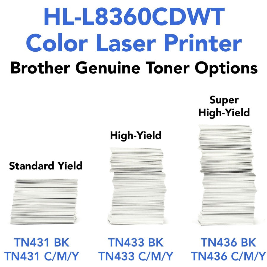 Brother Business Color Laser Printer HL-L8360CDWT - Wireless Networking - Dual Trays - Color Laser Printer - 33 ppm Mono / 33 ppm Color - Automatic Duplex Print - Ethernet - Wireless LAN - USB - 5