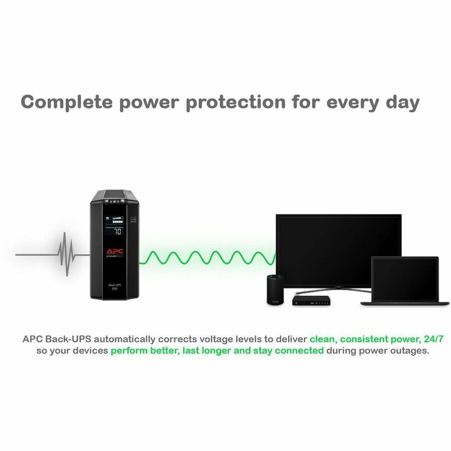 APC by Schneider Electric Back UPS Pro BX850M, Compact Tower, 850VA, AVR, LCD, 120V - Tower - 12 Hour Recharge - 2 Minute Stand-by - 120 V Input - 120 V AC Output - Stepped Approximated Sine Wave - 4 x NEMA 5-15R Surge, 4 x NEMA 5-15R - 8 x Battery/S