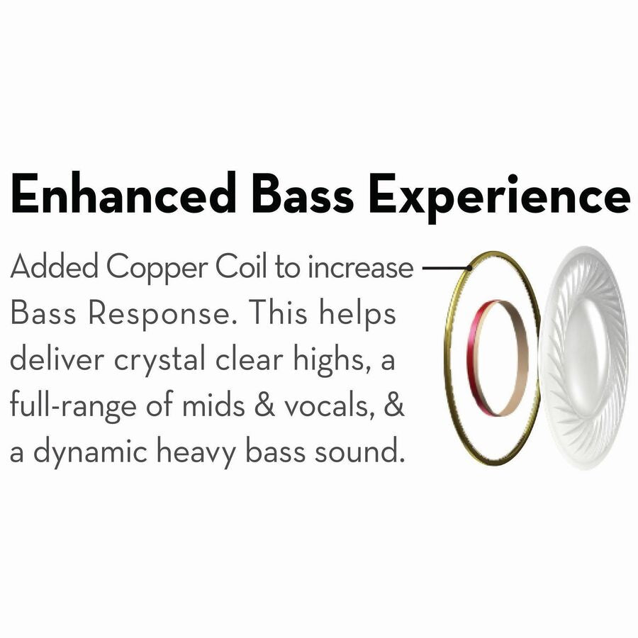 B-13 Bass Earbuds with Microphone, 52" Cord, Black
