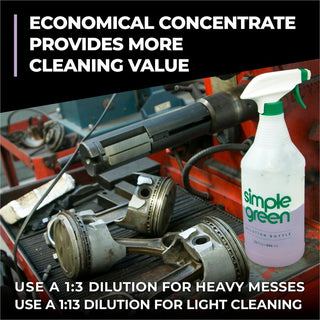 Simple Green Pro HD Heavy-Duty Cleaner & Degreaser - For Multipurpose - 2048 fl oz (64 quart) - 2 / Carton - Non-corrosive, Heavy Duty - Purple