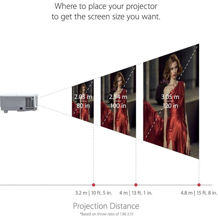 ViewSonic PA503S 3800 Lumens SVGA High Brightness Projector for Home and Office with HDMI Vertical Keystone - PA503S - 3800 Lumens SVGA High Brightness Projector with HDMI, Vertical Keystone