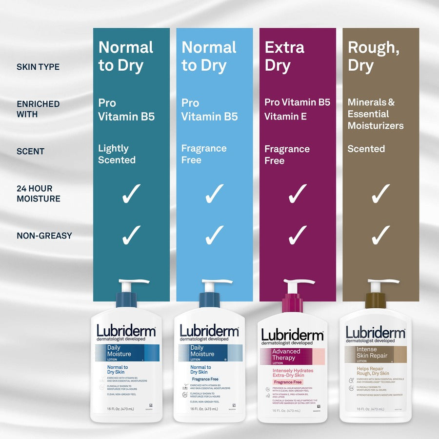 lubriderm-daily-moisture-lotion-lotion-16-fl-oz-for-normal-dry-skin-moisturising-non-greasy-1-each_joj48305 - 4