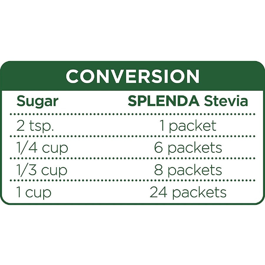 Splenda Naturals Stevia Sweetener - Stevia Flavor - Natural Sweetener - 140/Box