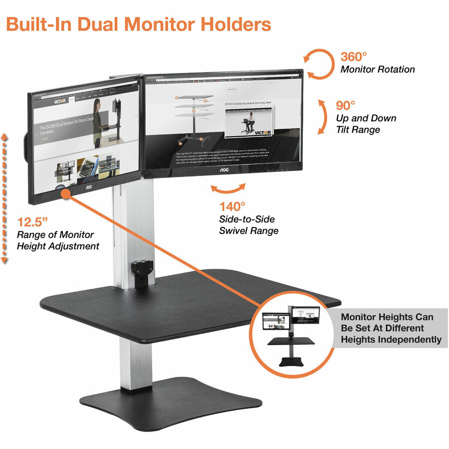 High Rise Electric Dual Monitor Standing Desk Workstation, 28" x 23" x 20.25", Black/Aluminum