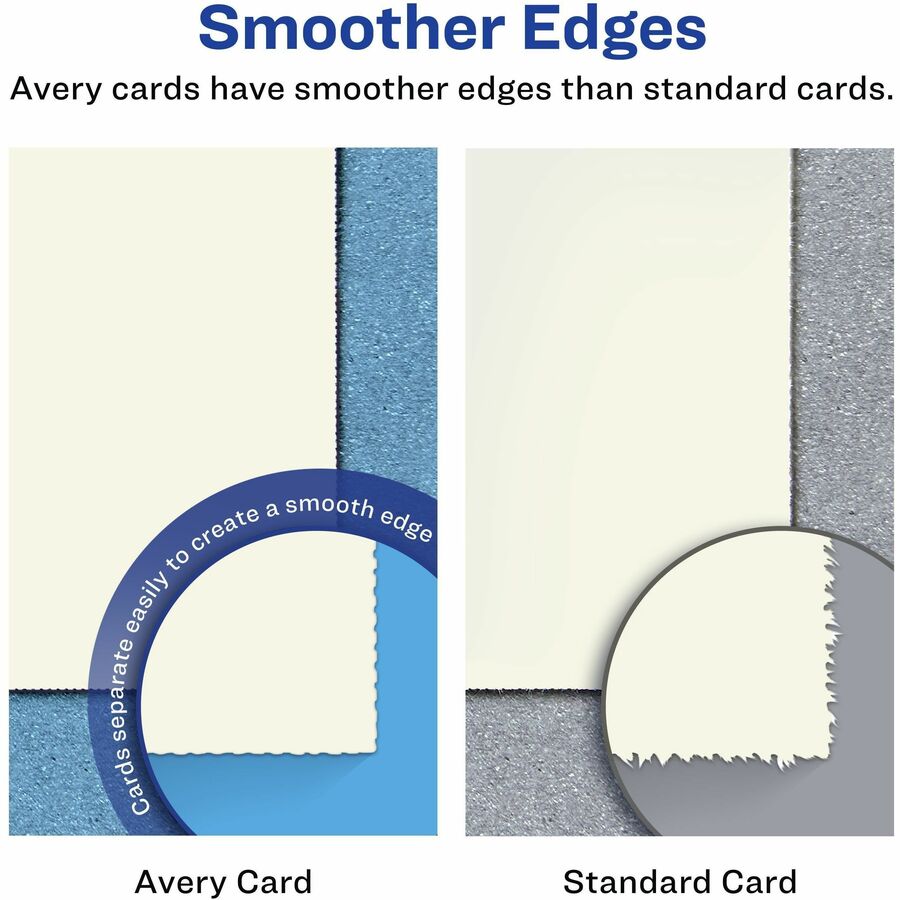 Printable Postcards, Inkjet/Laser, 74 lb, 4.25 x 5.5, Ivory, 100 Cards, 4 Cards/Sheet, 25 Sheets/Box