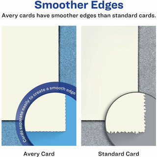 Printable Postcards, Inkjet/Laser, 74 lb, 4.25 x 5.5, Ivory, 100 Cards, 4 Cards/Sheet, 25 Sheets/Box