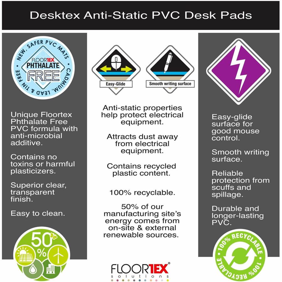 Desktex Anti-Static Desk Pad - 20" x 36" - Rectangular - 20" Width x 0.03000" DepthClear Backing - Vinyl - Clear - TAA Compliant