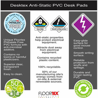 Desktex Anti-Static Desk Pad - 20" x 36" - Rectangular - 20" Width x 0.03000" DepthClear Backing - Vinyl - Clear - TAA Compliant