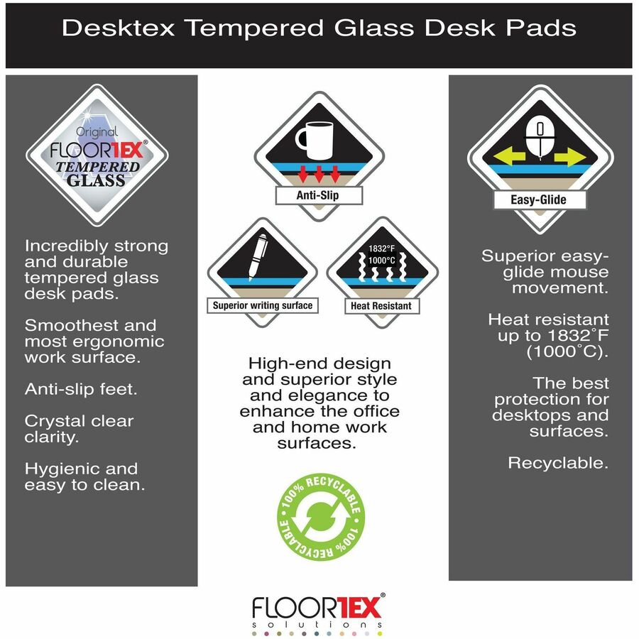 Glaciermat Glass Desk Pad - 20" x 36" - Clear Rectangular Glass Desk Pad - 36" L x 20" W x 0.2" D