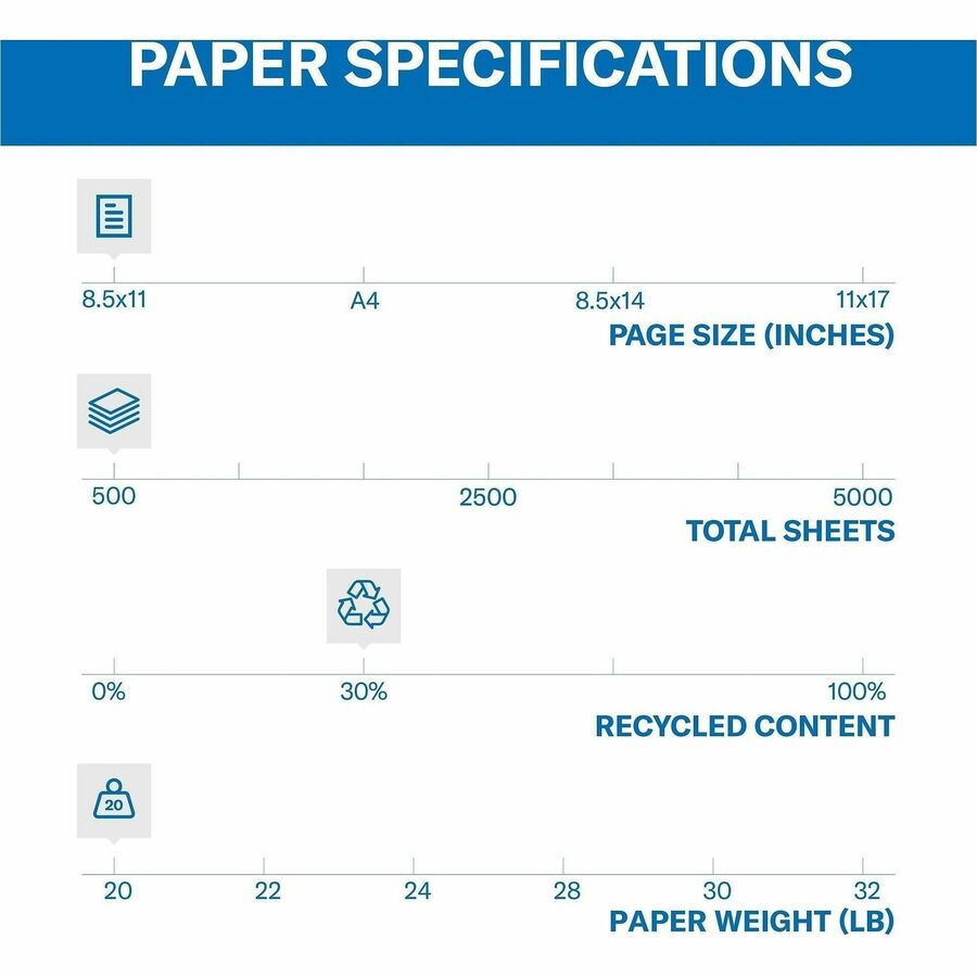 Colors Print Paper, 20 lb Bond Weight, 8.5 x 11, Canary, 500 Sheets/Ream, 10 Reams/Carton