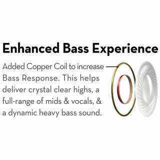 B-13 Bass Earbuds with Microphone, 52" Cord, White