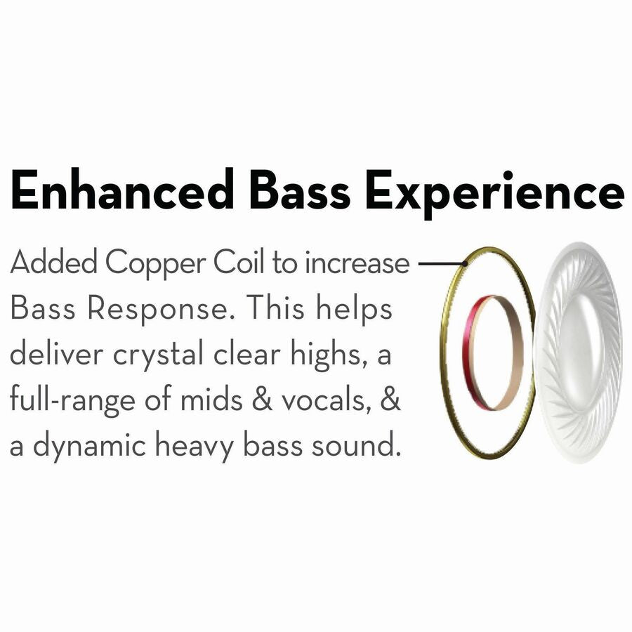 B-13 Bass Earbuds with Microphone, 52" Cord, White