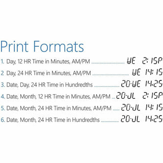 Lathem 2100HD Heavy Duty Thermal Print Time Clock - Card Punch/Stamp - Digital - Day, Date, Month Record Time