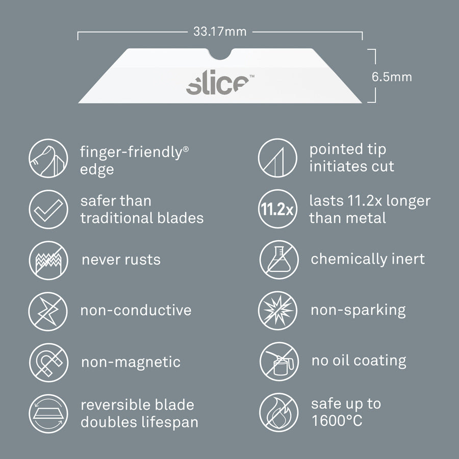 Slice Pointed Tip Ceramic Cutter Blades - 1.30" Length - Pointed Tip, Rust Resistant, Dual-sided, Non-magnetic, Non-conductive, Reversible, Non-sparking - Zirconium Oxide - 4 / Pack - White - 5