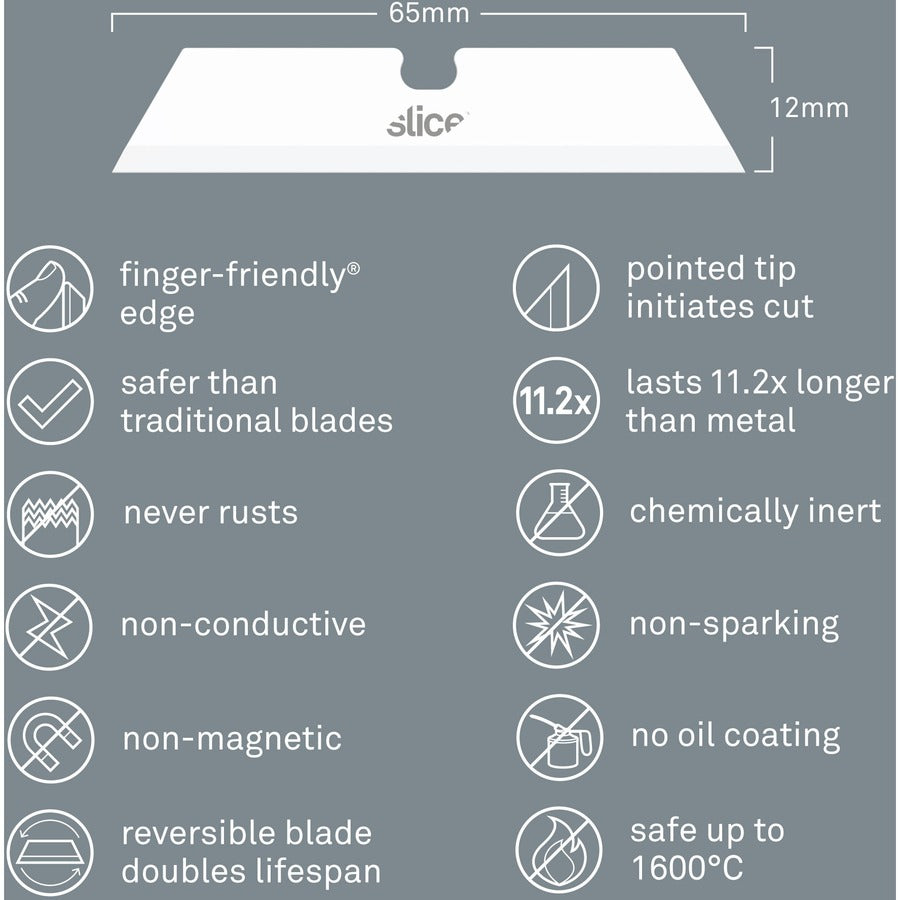Slice Pointed Tip Ceramic Utility Blades - 2.60" Length - Pointed Tip, Non-conductive, Non-magnetic, Reversible, Retractable, Rust Resistant, Non-sparking - Zirconium Oxide - 3 / Pack - White