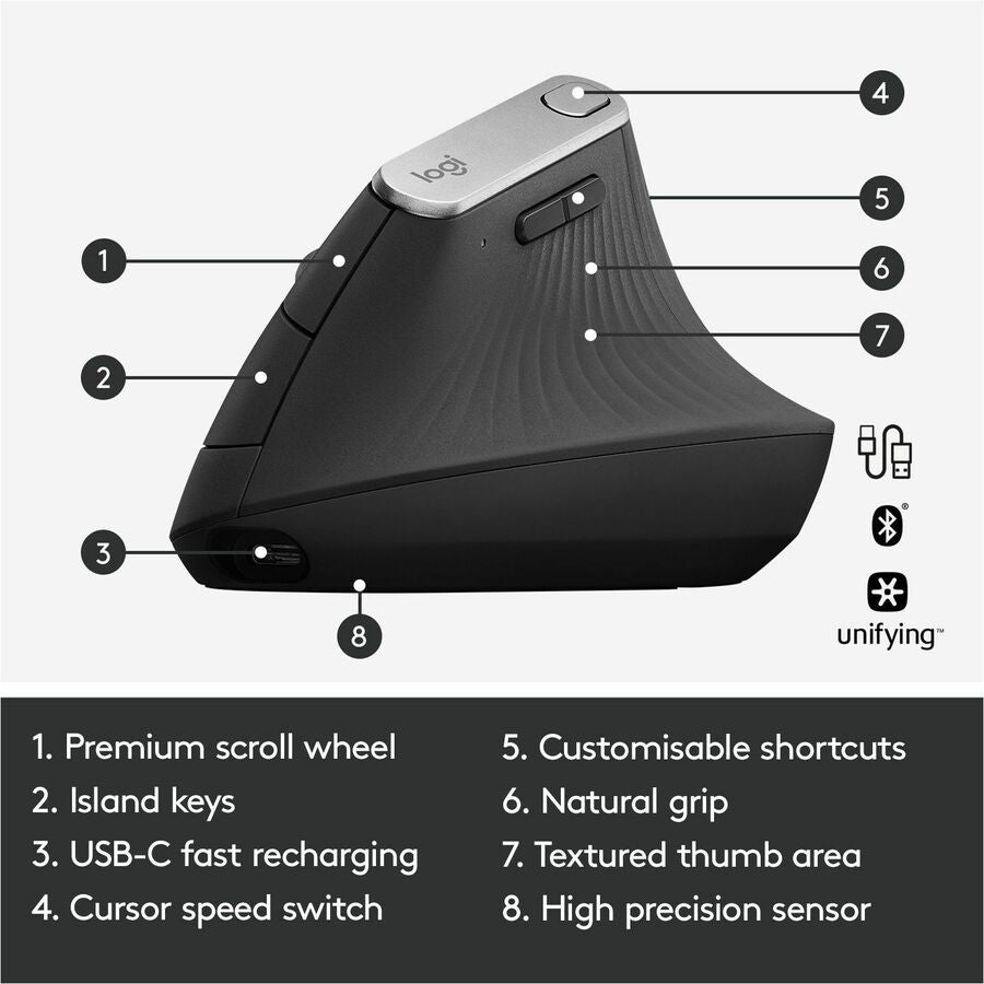 Logitech MX Vertical Advanced Ergonomic Mouse - Optical - Cable/Wireless - Bluetooth/Radio Frequency - Graphite - 1 Pack - USB Type C - 4000 dpi - Scroll Wheel - 4 Button(s) - Right-handed