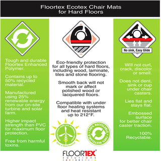 Ecotex Enhanced Polymer Rectangular Chair Mat with Anti-Slip Backing for Hard Floors - 48" x 60" - Hard Floor, Pile Carpet, Home, Office - 60" Length x 48" Width x 0.075" Depth x 0.075" Thickness - Rectangular - Polymer - Clear - 1Each - TAA Com