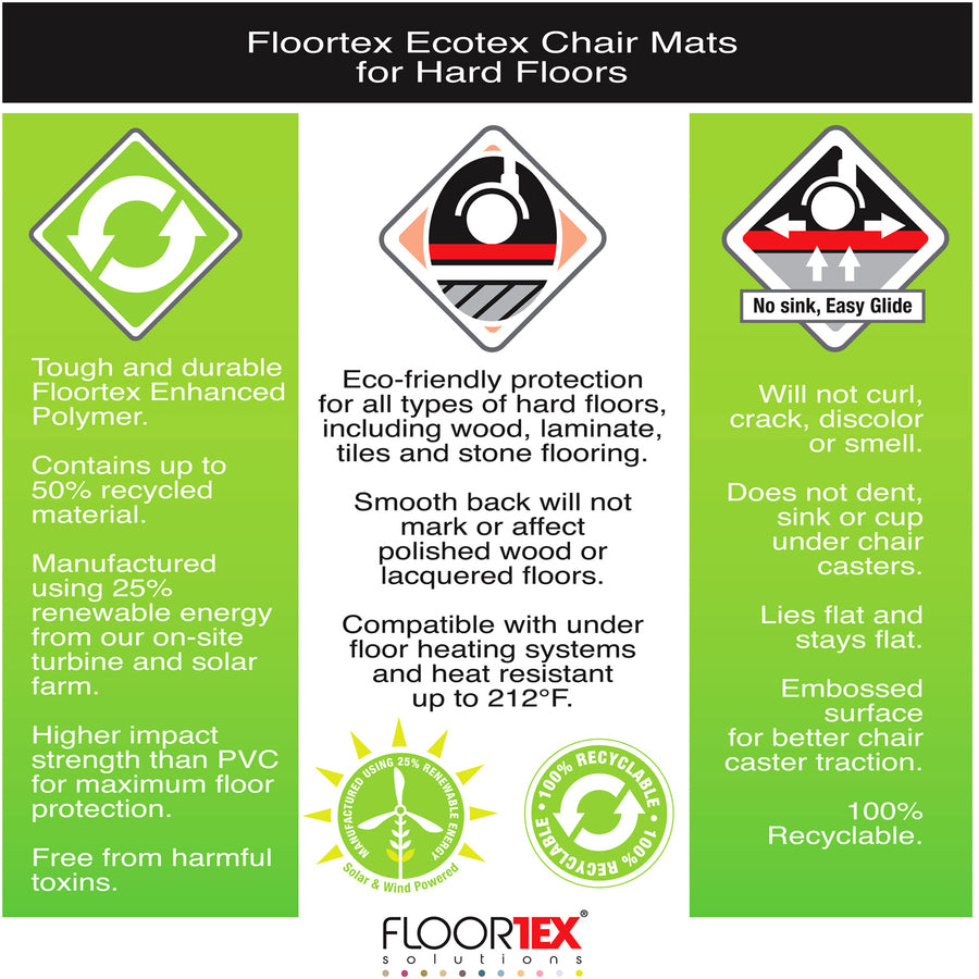 Ecotex Enhanced Polymer Rectangular Chair Mat with Anti-Slip Backing for Hard Floors - 48" x 60" - Hard Floor, Pile Carpet, Home, Office - 60" Length x 48" Width x 0.075" Depth x 0.075" Thickness - Rectangular - Polymer - Clear - 1Each - TAA Com