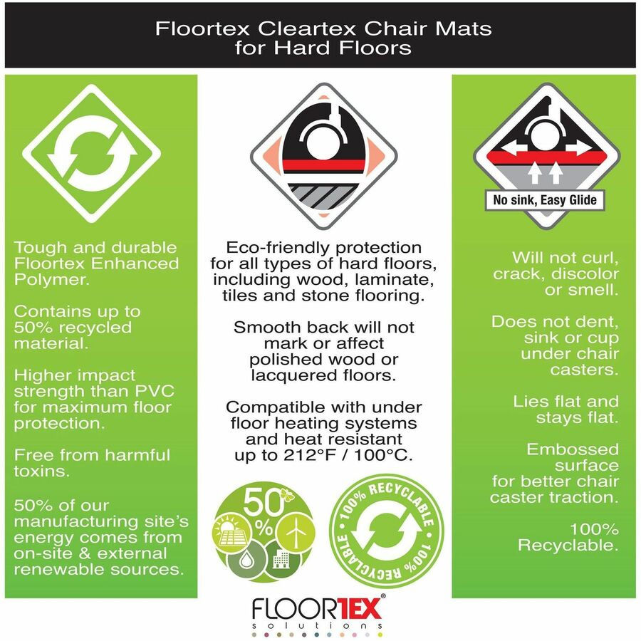 Ecotex Enhanced Polymer Rectangular Chair Mat for Hard Floors - 36" x 48" - Hard Floor - 48" Length x 36" Width x 0.075" Depth x 0.075" Thickness - Rectangular - Polymer - Clear - 1Each - TAA Compliant