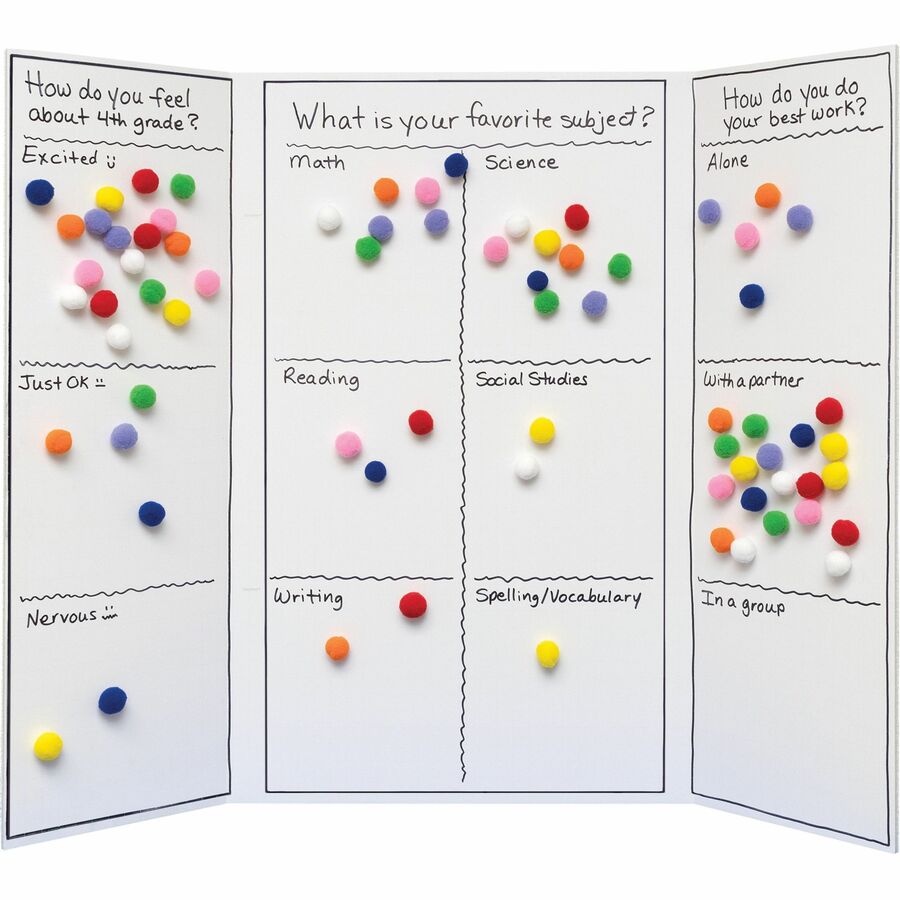 Creativity Street Peel-n-Stick Pom Pons - Project - 11.75"Height x 1.50"Width x 9.25"Length - 240 / Pack - White, Pink, Purple, Blue, Yellow, Orange, Green, Red - Plush