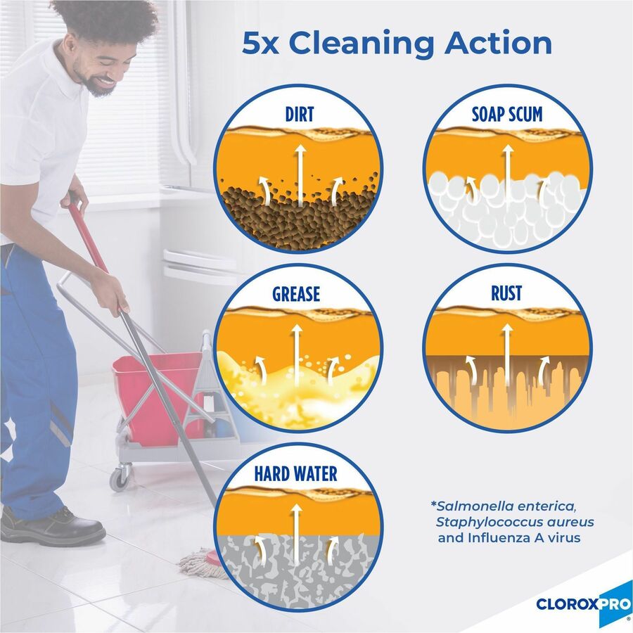 CloroxPro Pine-Sol Multi-Surface Cleaner - 144 fl oz (4.5 quart) - Pine Scent - 63 / Bundle - Residue-free, Deodorize, Disinfectant, Antibacterial - Clear