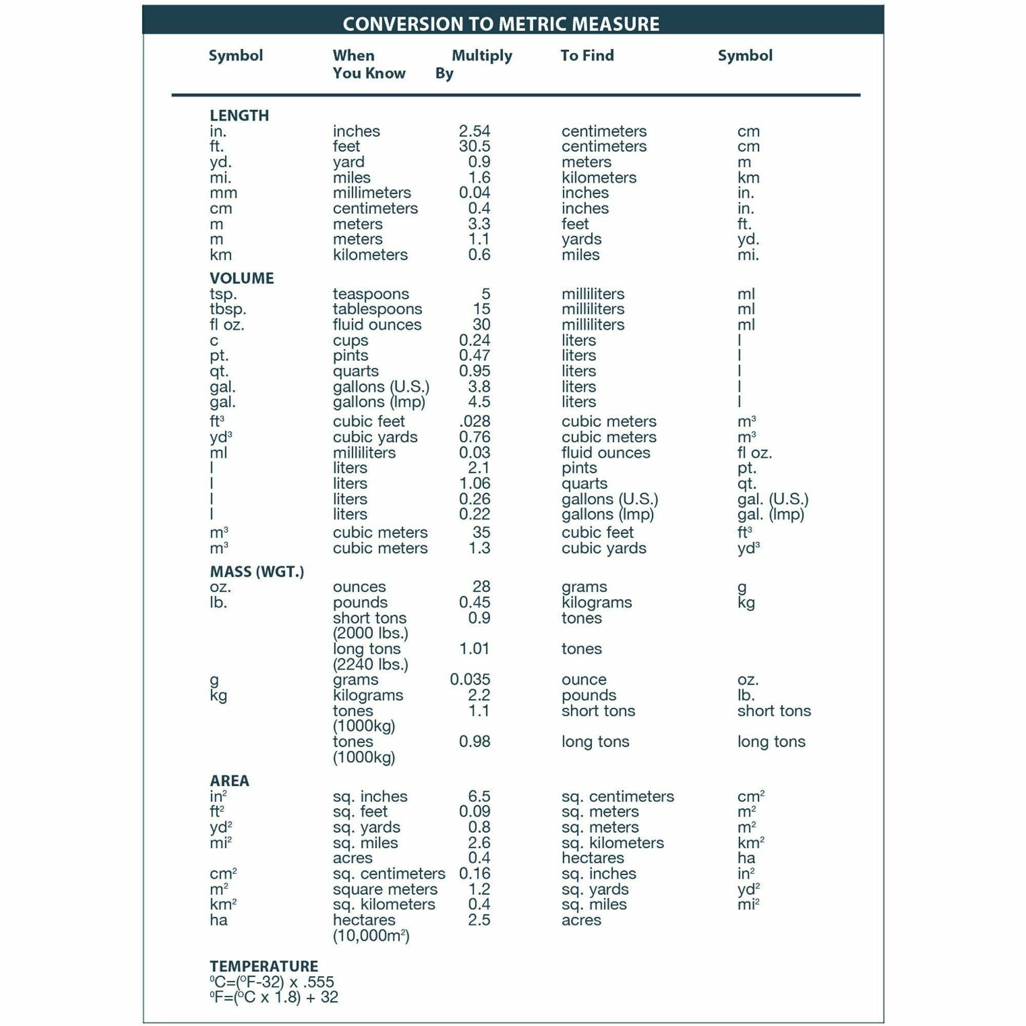 house-of-doolittle-2680-02-planner-personal-julian-dates-monthly-24-month-january-2024-december-2025-1-month-double-page-layout-6-55-64-x-8-3-4-blue-sheet-wire-bound-leather-black-covertime-zone-recyclable-conversion-table_hod268002 - 4