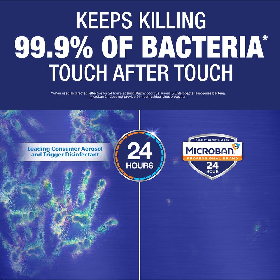 Microban Professional Sanitizing Spray - 15 fl oz (0.5 quart) - Citrus Scent - 6 / Carton - Antimicrobial, Disinfectant - Clear