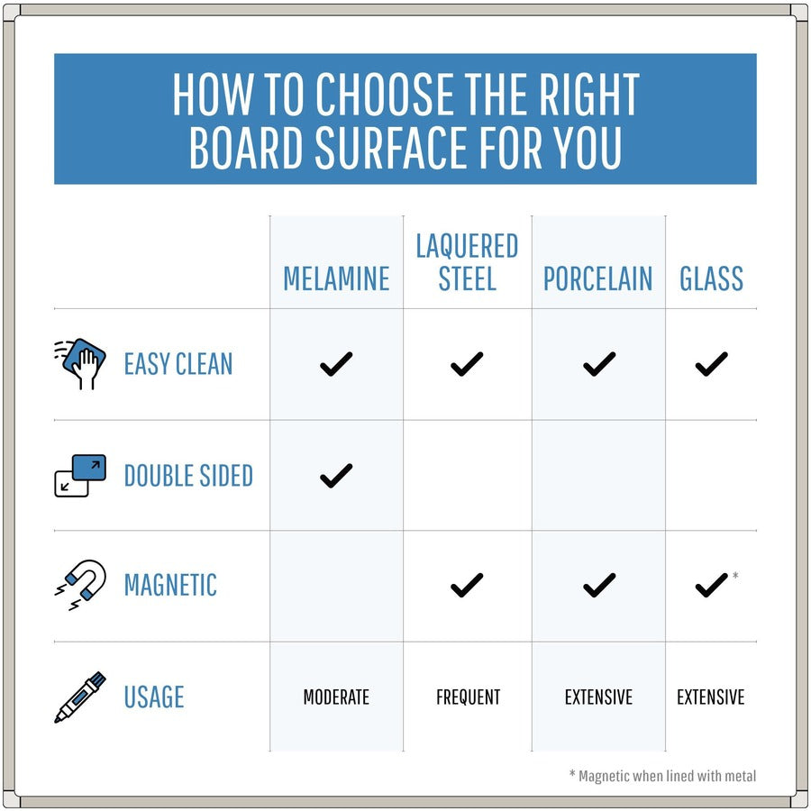 bi-silque-ayda-steel-dry-erase-board-36-3-ft-width-x-24-2-ft-height-white-steel-surface-aluminum-frame-rectangle-horizontal-vertical-magnetic-1-each_bvcma03759214 - 8