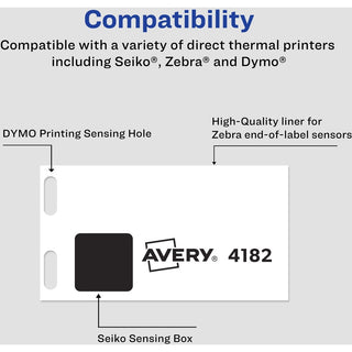 avery-direct-thermal-roll-labels-2-height-x-3-4-width-permanent-adhesive-rectangle-thermal-bright-white-paper-500-sheet-500-roll-1-total-sheets-500-total-labels-500-box-water-resistant_ave04182 - 2