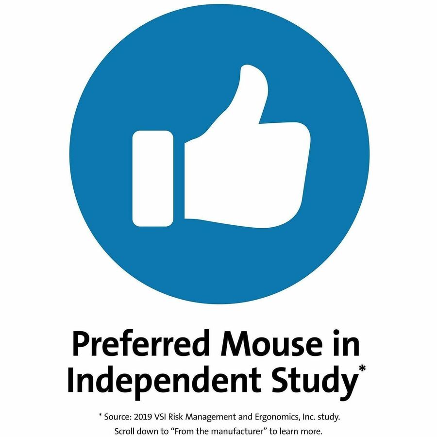 Pro Fit Ergo Vertical Wireless Mouse, 2.4 GHz Frequency/65.62 ft Wireless Range, Right Hand Use, Black