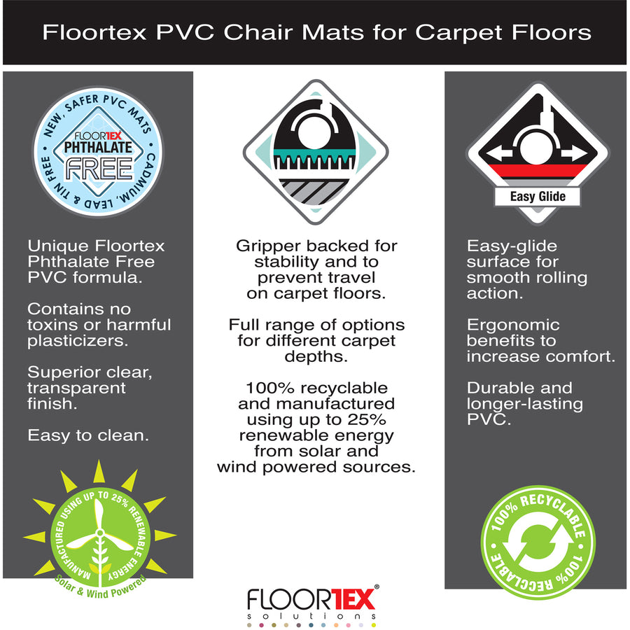 Advantagemat Black Vinyl Lipped Chair Mat for Carpets - 45" x 53" - Carpeted Floor - 53" Length x 45" Width x 0.090" Depth x 0.090" Thickness - Lip Size 25" Length x 12" Width - Lipped - Classic - Polyvinyl Chloride (PVC), Vinyl - Black - 1Each
