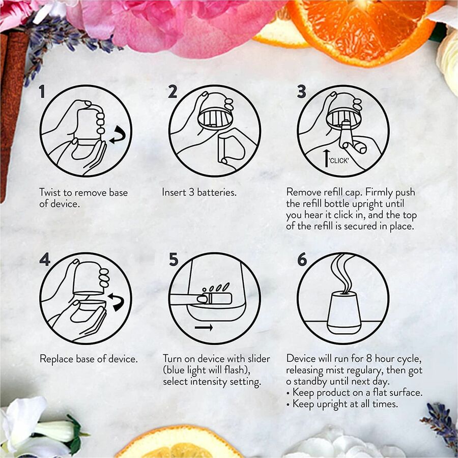 Air Wick Essential Mist Scented Diffuser Oil Refills - Oil - 0.7 fl oz (0 quart) - Lavender & Almond Blossoms - 45 Day - 6 / Carton - Long Lasting - 6